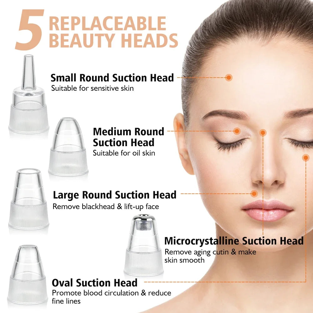 Lumi Theory Blackhead Remover